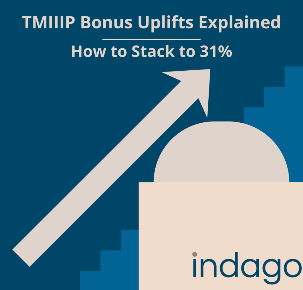 TMIIIP Bonus Uplifts Explained | Indago Inc
